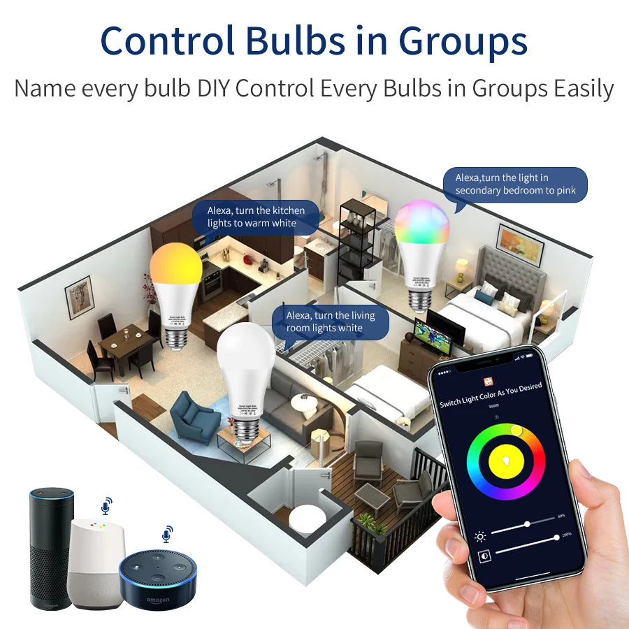 AC 220V 110V Tuya Smart Wifi LED Light Bulb E27 10W 15W 20W Alexa LED Lamp Smart Life APP Google Assisatnt Echo Voice Control