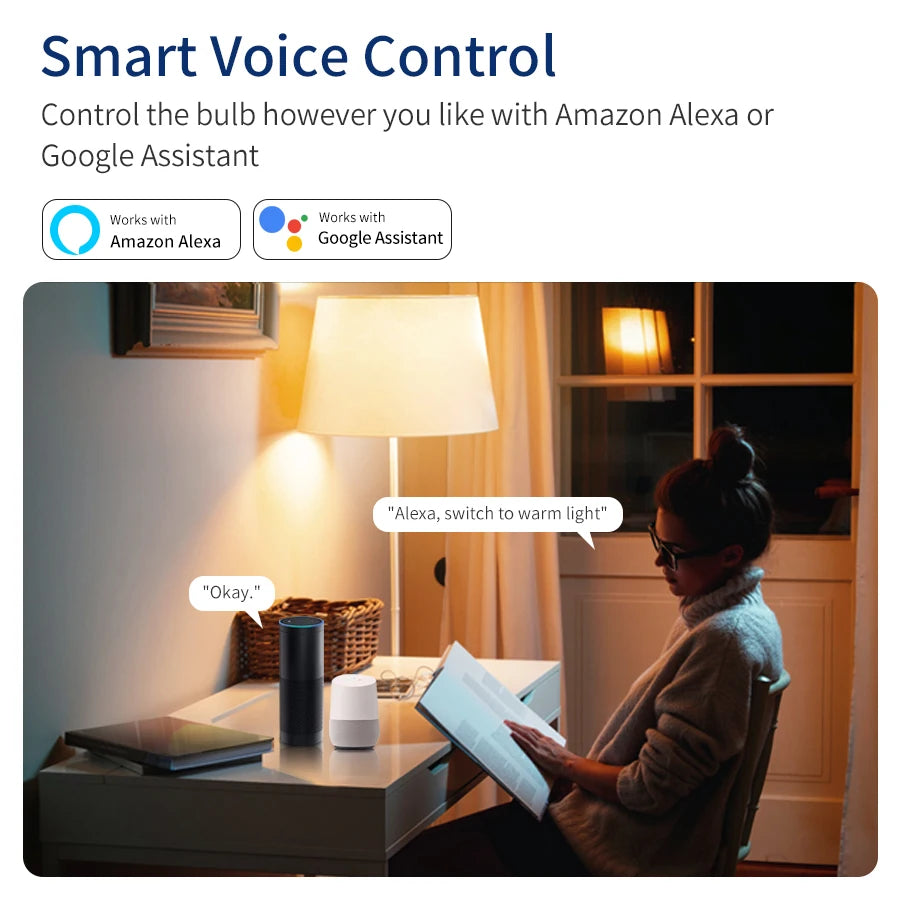 AC 220V 110V Tuya Smart Wifi LED Light Bulb E27 10W 15W 20W Alexa LED Lamp Smart Life APP Google Assisatnt Echo Voice Control