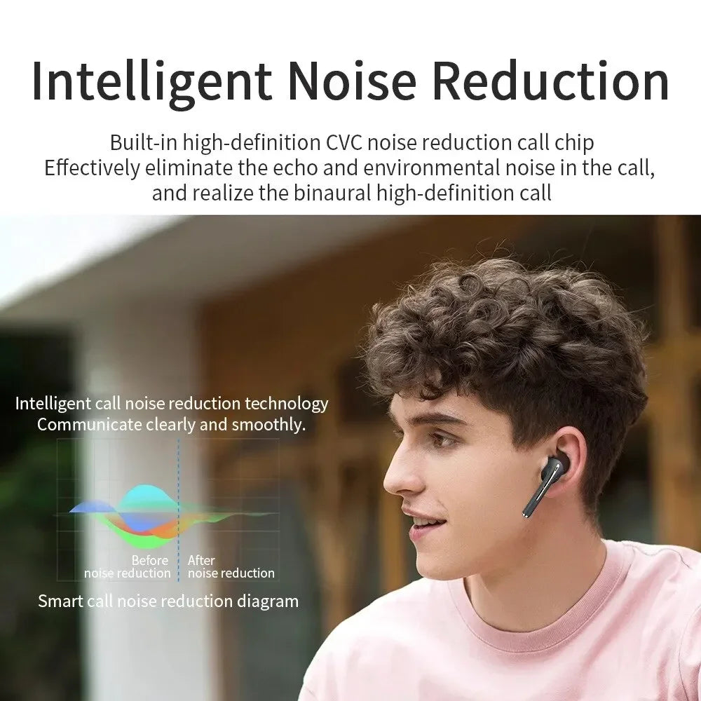 Original  J18 TWS Wireless Earphones Bluetooth Ture Sport Headphones Hifi Stereo Game Waterproof Headset with Mic